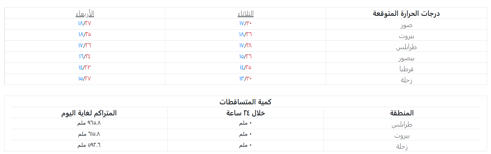Screenshot 2026-05-12 114834.png