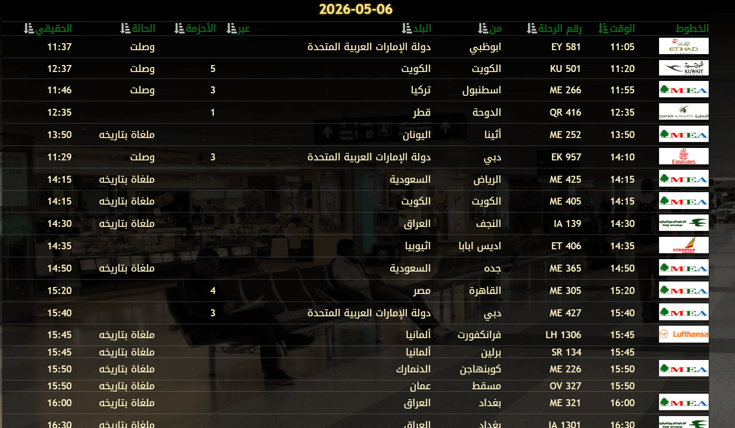 الوصول 1.png