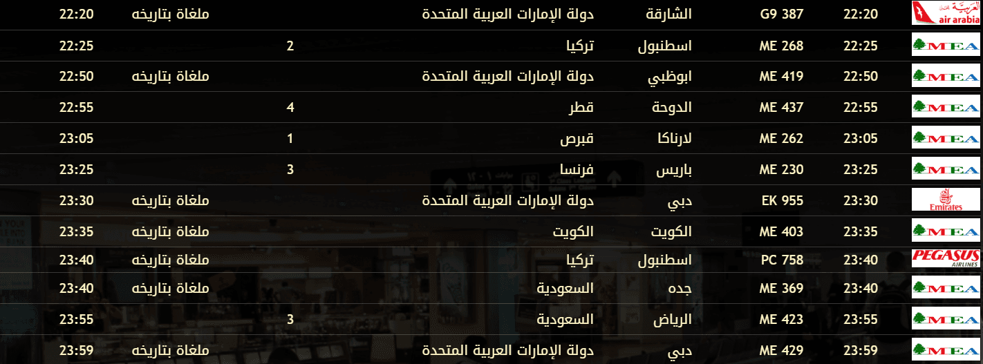 الوصول 3.png