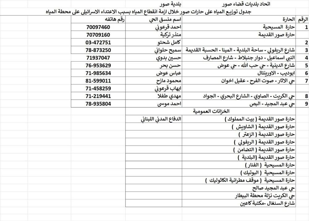 بيان صادر عن بلدية صور